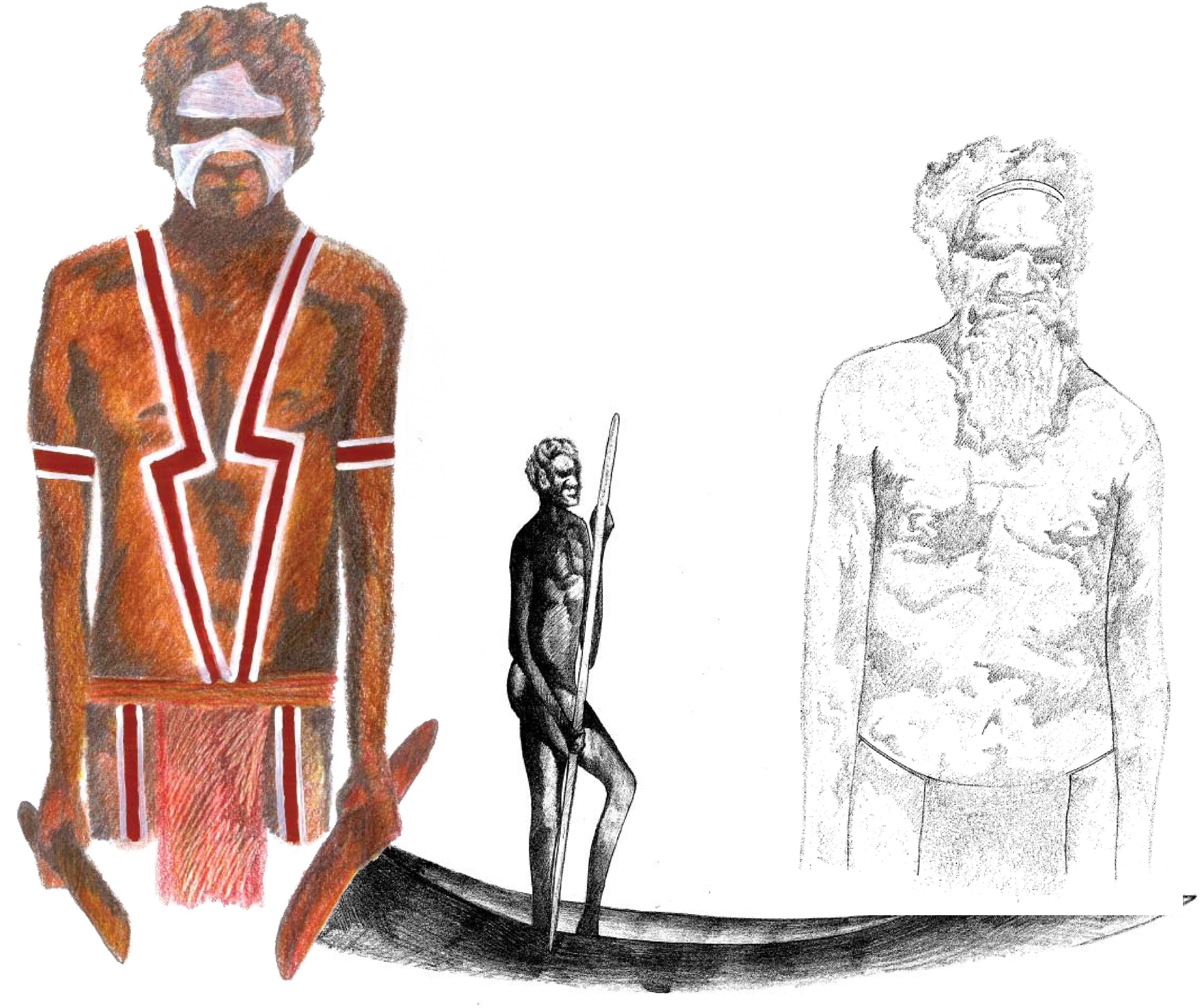Indigenous History